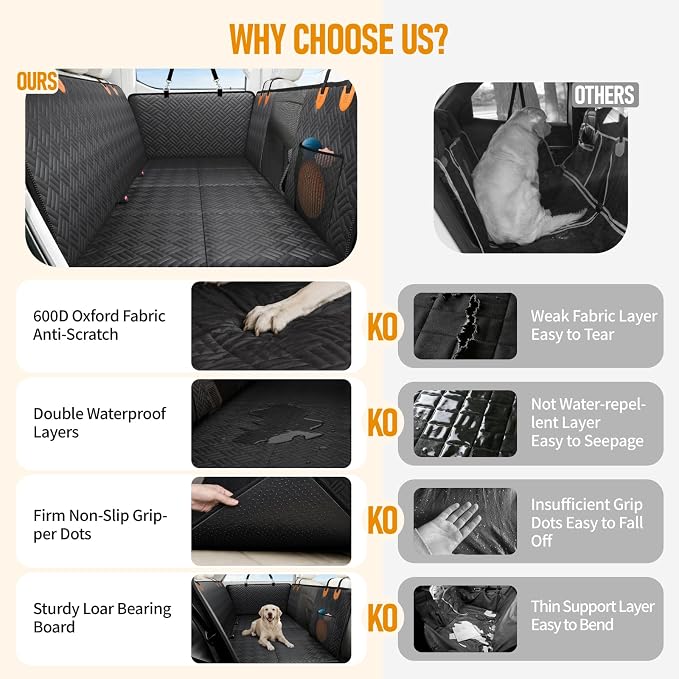 Dog Car Seat Cover for Back Seat, Hard Bottom Back Seat Extender for Dog | Back Seat Pet Cover for Dogs - Supports 400lbs, Waterproof Heavy Duty Scratch Resistant, Dog Hammock for Full-Size Trucks/SUV - Image 5