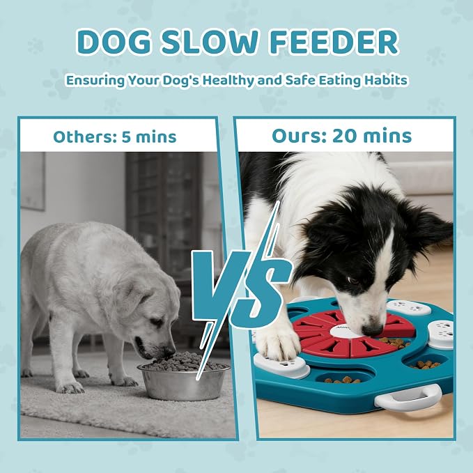 Dog Puzzle Toy for Smart Dogs, Interactive Dog Enrichment Toys,Level2(Blue) | For Small, Medium Dogs and Cats, Treat Dispensing, Mental Stimulation, to Keep Them Busy, Slow Feeder, IQ Training, Anti-slip - Image 5