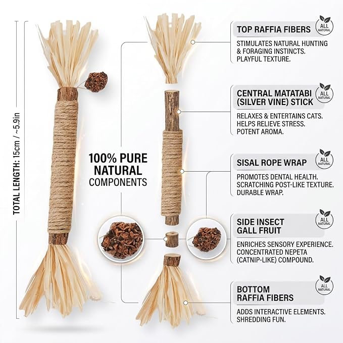 21 Pack Silvervine Cat Chew Sticks - Natural Kitten Toy for Cats - Image 6