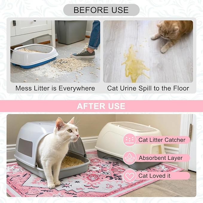 BEAUTYZOO Cat Litter Mat, 20" x 28" Litter Trapping Mat, Waterproof | Scatter Control, Absorbent Urine‑Proof, Soft On Paws, Non‑Slip, Machine Washable, For Indoor Cats & Kittens, Floor Use - Image 4