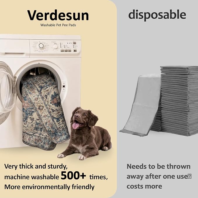 Washable Pee Pads for Dogs, Reusable Puppy Potty Training Pads, Ultra-Absorbent Thick Waterproof Leak-Proof Non-Slip Pads & Mat for Crate, Playpen, Floor, Whelping & Housebreaking , 2 Pack 36"x36" - Image 3