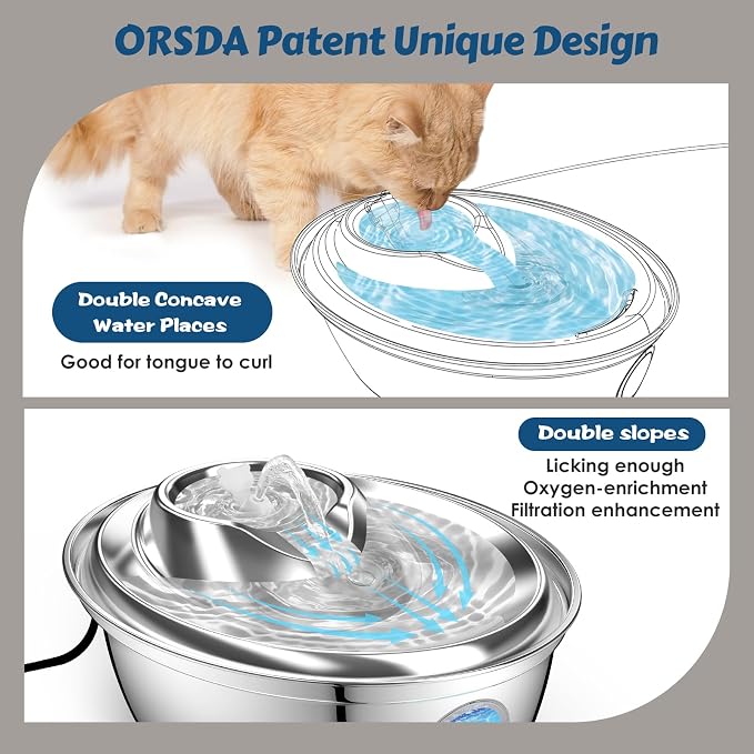ORSDA Cat Water Fountain Stainless Steel 67oz/2L, Automatic Pet Drinking Fountain with Water Level Window, Dog Water Bowl for Cats and Small Dogs- 8 Filters +4 Pump Sponges (D36) - Image 2