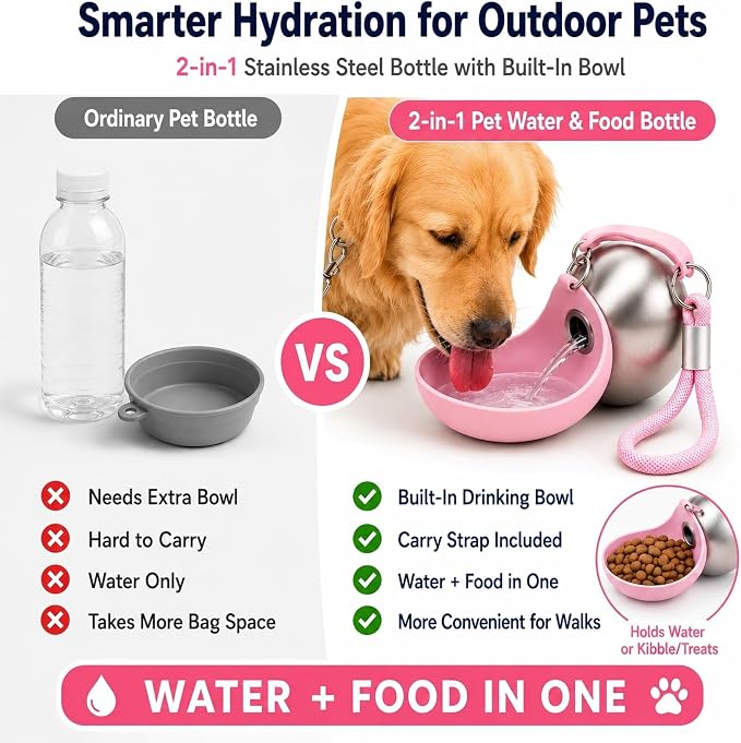 Dog Water Bottle Portable Travel Pet 2-in-1 Stainless Steel Bowl | Dispenser Leak Proof Hydration with Easy Carry Lanyard for Walking Hiking Camping Outdoor Adventures Small Medium Dogs - Image 3