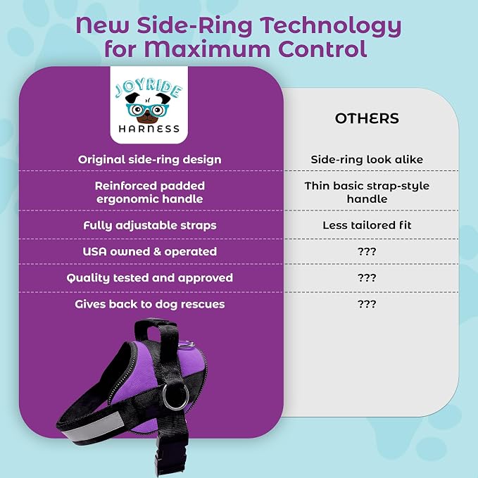 Joyride Basic Dog Harness 1.0 | Purple Majesty | L | Adjustable pet vest with 3 side leash rings for training, walking and improved control for small, medium or large dogs - Image 3