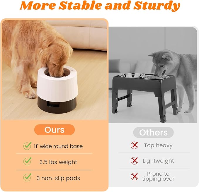 Pawque Elevated 60oz Slow Feeder Dog Bowls Large Breed Raised Food Bowl | Bowls for Medium Large Sized Dogs, Stable Sturdy Base and Snap on Adjustable Height Stand, Anti-Slip Mess Proof Dog Bowls - Image 4