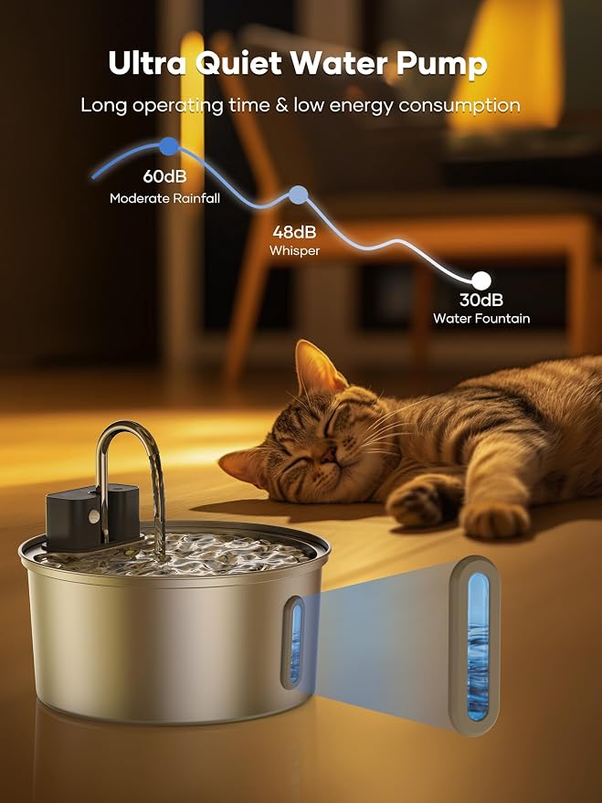 Tomxcute Wireless Cat Fountain 10 Filters -108oz Cordless Battery Operated | Quiet Pump Stainless Steel Pet Fountain with 3 Smart Water Supply Modes Rechargeable Water Dispenser for Cats, Dogs, Pets - Image 3