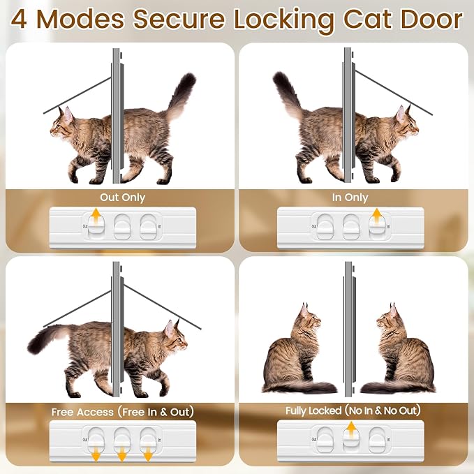 Adjustable Cat Door for Window, 31"-36" Quick Install | 4 Locking Modes Keeps Pets in/Out, Window Insert Design, Magnetic Closure, Weatherproof Aluminum Frame, Durable & Safe - Image 3