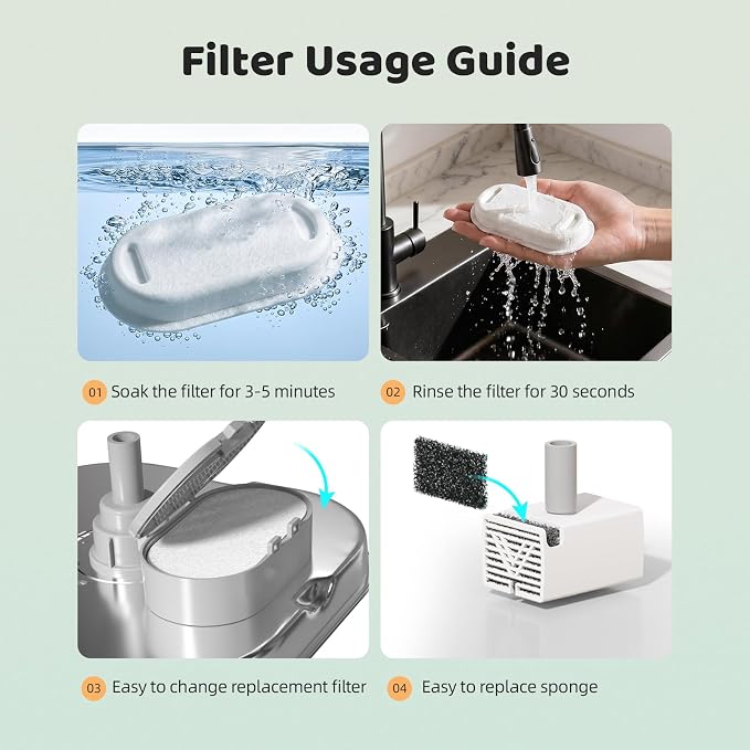 Cat Water Fountain Filter, 8 Packs Replacement Filters for SARPAWS PWS-158B (74oz/2.2L), 2 Months Set of Replacement Filters for Ultra Quiet Pet Water Fountain, 8 Cat Fountain Filter - Image 2
