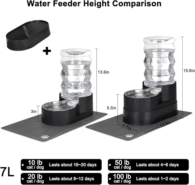 RIZZARI 7L Elevated Dog Water Dispenser :Comfortable Feeding Height | For Senior Dogs/Gravity Auto Refill/Spill-Resistant Base/Stable Anti-Tip Design/Indoor Homes & Multi-Pet Families - Image 2