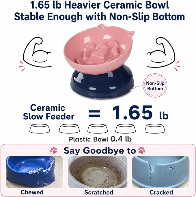 Ceramic Slow Feeder Cat Bowl, 15-Degree Tilted Non-Slip | Food-Grade Ceramic For Indoor Cats, 5.3 In Shallow Bowl, Whisker-Friendly, Dry And Wet Food, Dishwasher Safe - Image 5