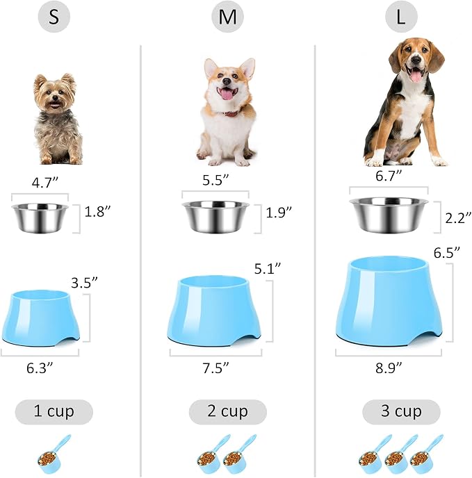 Dog Bowls,Cone Friendly Non Slip Single Dog Bowl with Stainless Steel Inner, Raised Bowls for Smll Dogs Spaniel Dogs Long Ear, High Capacity, S/1 Cup Aqua Blue - Image 2