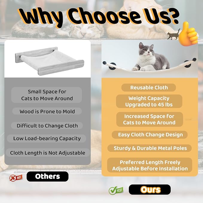 Cat Hammock Wall Mounted, Wall Mounted Cat Shelves, 35.43 x 12.99 in | Washable Replacement Cloth Wall Mounted Cat Shelves, For Large cats, For Sleeping, Playing, Climbing and Resting - Image 6