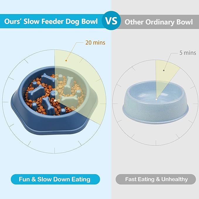 UPSKY Slow Feeder Dog Bowl Anti-Chocking Slower Feeding Pet Puzzle Bowls | Interactive Bloat Stop Dog Food Dishes, Non-Slide Dogs Lick Treat for Small Medium, Slow-Eating Maze Design, Easy to Clean - Image 5