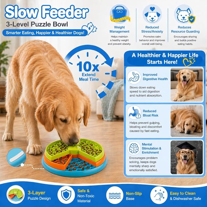 3-Level Slow Feeder Dog Bowls - Non-Slip Interactive Dog Puzzle Toy - Image 7