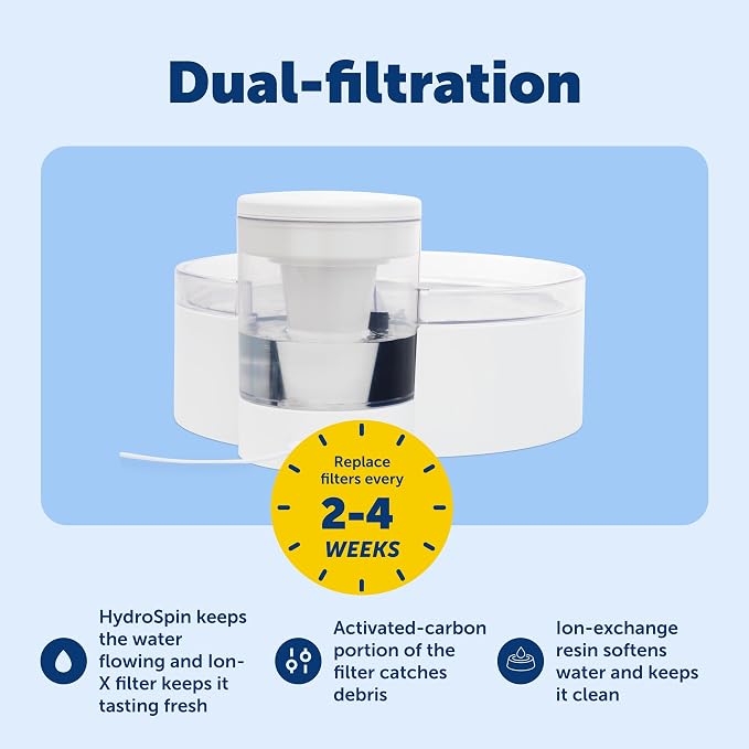 PetSafe Outlast Pumpless Dog Water Fountain, 128 oz, Dogs & Multiple Cats | Pumpless HydroSpin Design Cycles 128 Oz Water, Ion-x Carbon Filter Softens Water, Smart Sensors Slow Flow at Night - Image 4
