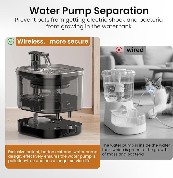 Accokids Wireless Cat Water Fountain Cordless with External Pump, 68oz Rechargeable Automatic Pet Cat Fountains for Drinking with Motion Sensor, Quiet Pump (3 Filter) | 68oz Cat Fountain with External Pump, Quiet Operation, 3 Filters for Clean Drinking... - Image 3