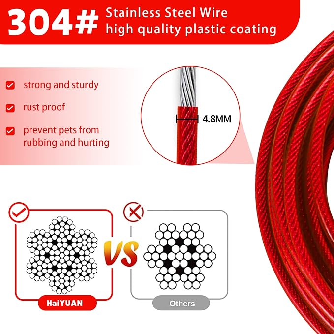Dog Tie Out Cable, Dog Runner Cable | 10/15/20/25/30 FT Steel Cable with Sturdy Clips, Suitable for Yard Outdoor Use, Holds Large Dogs up to 165 Lbs - Image 3