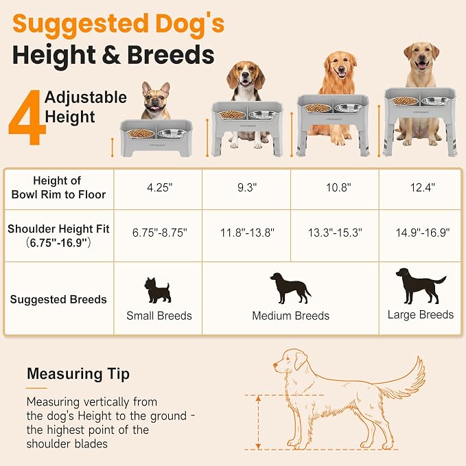 URPOWER Mess Proof Elevated Dog Bowls, Splash Guard Raised Bowl Stand | 4 Adjustable Heights, 2 Stainless Steel Bowls, Food & Water Separation, Foldable Design Non-Slip for Small Medium Large Dogs - Image 9