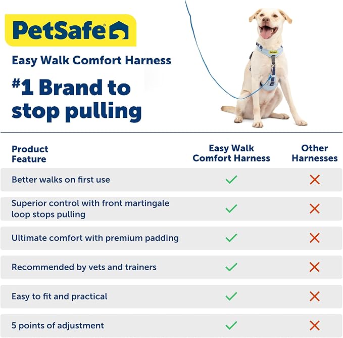 PetSafe Easy Walk Comfort No-Pull Dog Harness Full-Body Padding - Better Walks on The First Use - 5 Points of Adjustment Small/Medium, Blue (Pack of 3) - Image 5
