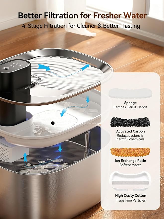 FEELNEEDY Wireless Cat Water Fountain Stainless Steel with Sensor, 4000mAh Battery Operated, 4L/135fl oz Pet Water Fountain for Cats Dogs, Ultra Quiet Cat Drinking Fountain with 2 Filters (YPD-C004S) - Image 4