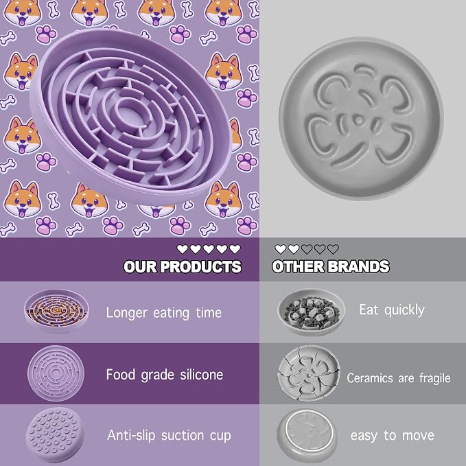 Silicone Slow Feeder Bowl with 37 Non-Slip Suction Cups — Anti-Choking Maze Design, Slows Eating 10x, Anxiety Relief, BPA-Free, for Small & Medium Dogs and Cats (Purple) - Image 2