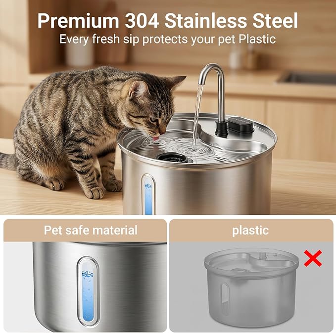 Cat Water Fountain, 118oz/3.5L Stainless Steel Cat Fountain with Ultra-Quiet Pump, LED Water Level Window, Automatic Cat Water Dispenser, 6-Layer Filtration Includes 2 Replacement Filters - Image 2