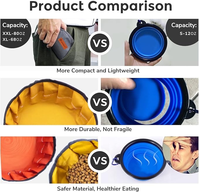 LumoLeaf Collapsible Dog Travel Bowl, 2 Packs Large 68oz/80oz Lightweight Foldable Bowl, Water and Food Bowls for Pets Dogs with Zipper (8+10 Cups) - Image 6