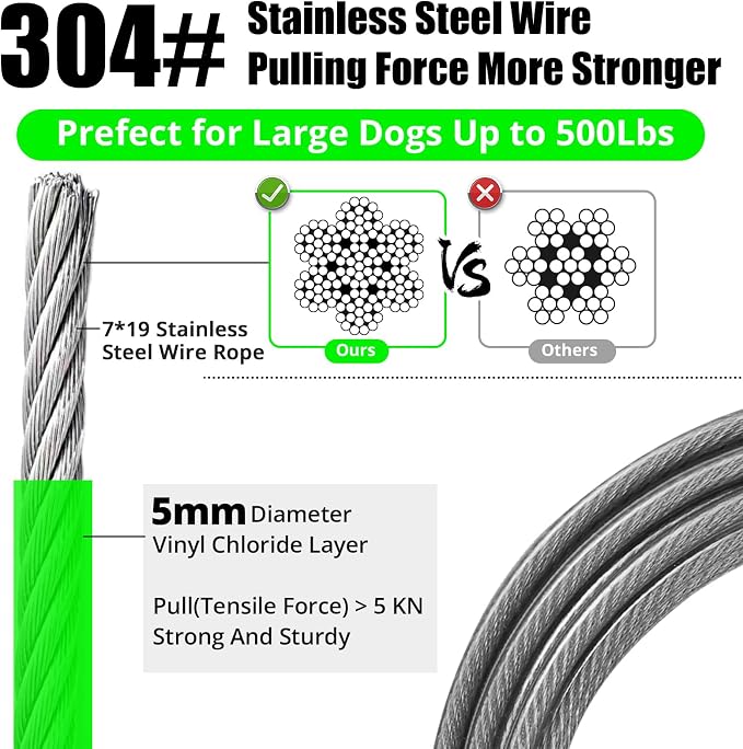 jenico Dog Tie Out Cable: 30 ft Dog Leads for Yard Heavy Duty | Dog Chain Leash for Small Large Dogs Up to 500 lbs - Outdoor Dog Runner Tether for Yard Camping Backyard - Image 2
