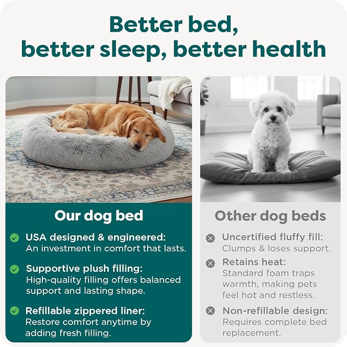 Furhaven 45" Round Calming Donut Dog Bed for Large Dogs, Refillable w/ Removable Washable Cover, For Dogs Up to 90 lbs - Shaggy Plush Long Faux Fur Donut Bed - Taupe, Jumbo/XL - Image 7