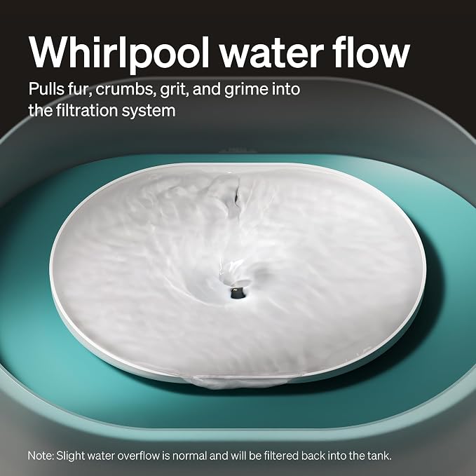 PETLIBRO 2.1Gal/8L Dog Water Fountain for Large Dog, Anti-Splash Dog Water Bowl Dispenser, Super Quiet Pet Water Fountain, 5 Layer Filtration Water Dispenser for Large Dogs Cats and Multi-Pet Homes - Image 2