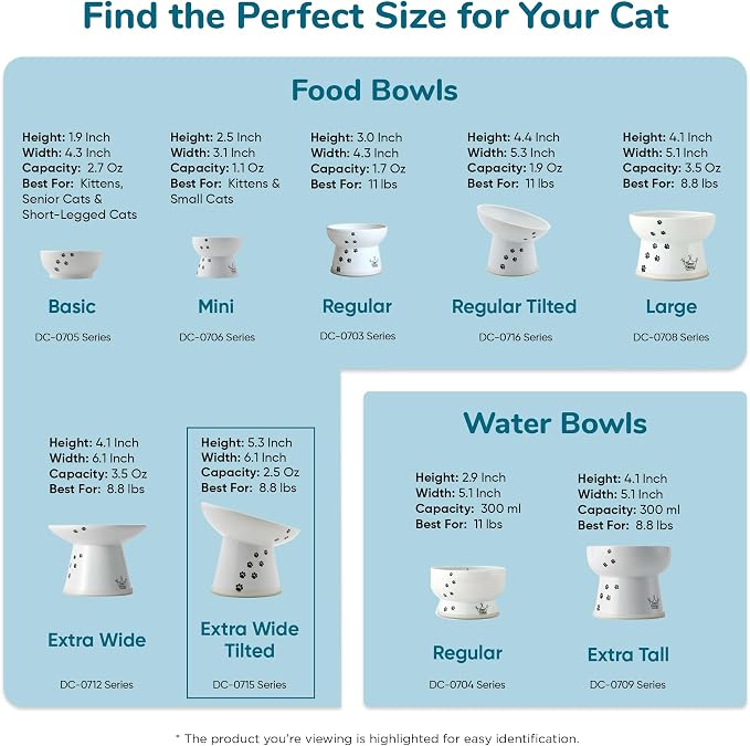 Necoichi Ceramic Raised Cat Food Bowl, 15° Tilted (Fuji, Extra Wide Tilted) - Image 10