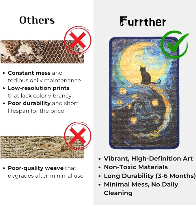 Sisal Cat Scratcher Post Mat (Use on Wall, Couch and Carpet), Durable and Shedding-Resistant Cat Scratching Surface - 21.7x13 inch with Hoop and Loop Adhesives, Twist Pins (Starry Night) - Image 3