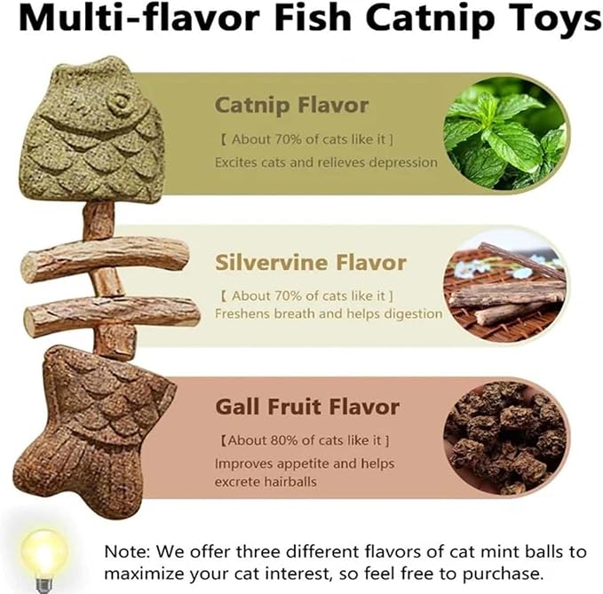 2026 New Creative Fish Bone Cat Dental Chew Toy, Natural Fishbone Catnip & Silvervine Chew Toy, Interactive Kitten Chew Playthings for Cats Teeth Cleaning (Mixed Flavors, 3Pcs) - Image 3