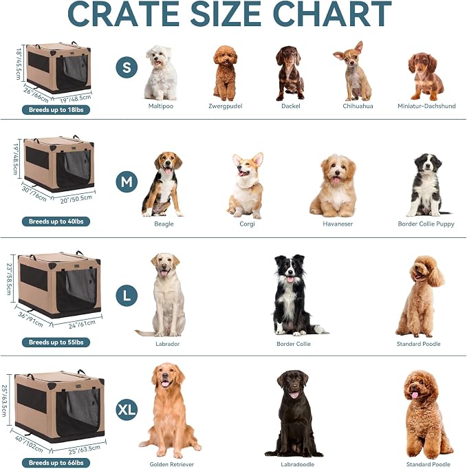 PETSFIT 30" Soft Portable Dog Crate – Patented Spiral Sturdy Frame, Collapsible Travel Kennel for Medium & Large Dogs, 3 Mesh Door, Lockable Zippers, Indoor & Car Use Khaki - Image 2