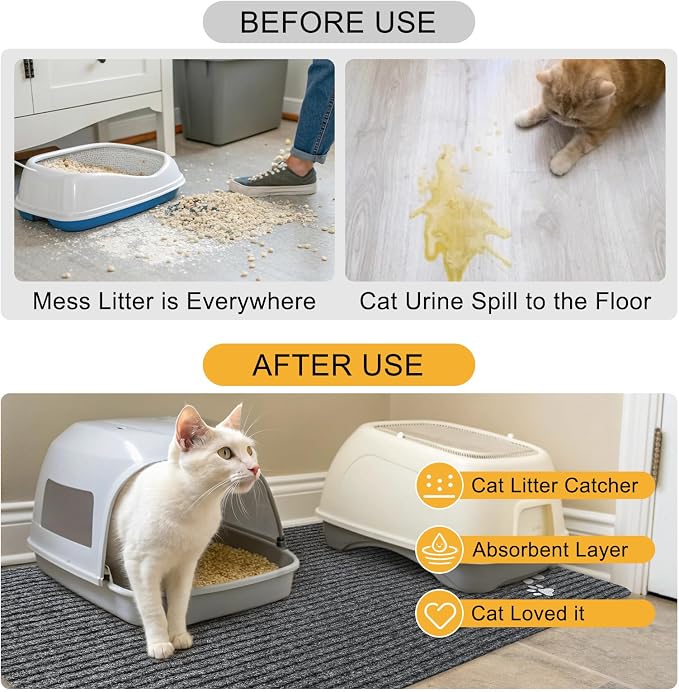 BEAUTYZOO Cat Litter Mat, 28" x 36" Large Litter Trapping Mat, Waterproof | Scatter Control, Absorbent Urine‑Proof, Soft On Paws, Non‑Slip, Machine Washable, For Indoor Cats & Kittens, Floor Use - Image 3