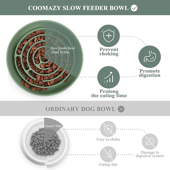 Coomazy Extra Large Slow Feeder Bowl, Silicone Dog Bowl with Suction Cups | Slow Feeder & Non-Slip Design, Boredom and Anxiety Reducer, Suitable for Large Dogs - Image 5