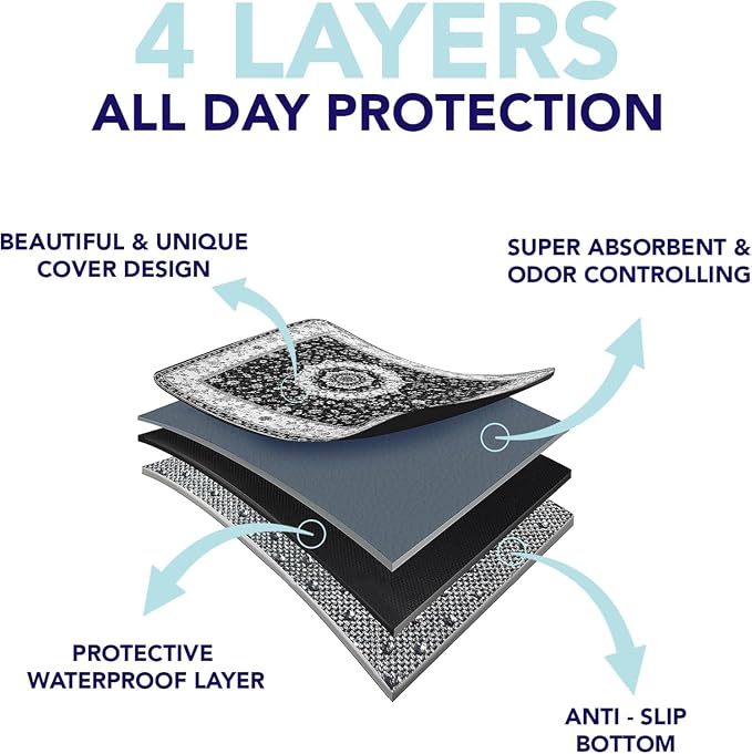 PUPIBOO Washable Pee Pads for Cats & Dogs - Super Absorbent Reusable Cat Litter Mat & Puppy Training Pads - 100% Waterproof, Leak-Proof & Non-Slip Whelping Pads for Pet Housebreaking - Image 6
