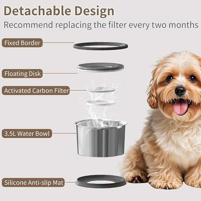 3.5L Dog Water Bowl No Spill 118oz Stainless Steel Water Bowl for Dogs No Splash Slow Water Feeder with Anti-Slip Mat for Messy Drinkers 3.5L+2 Filters - Image 4