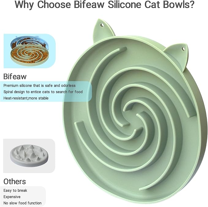 Bifeaw Slow Feeder Cat Bowl, Easy to Clean Silicone Bowl, Ideal for Dry and Wet Food (Green and Blue) - Image 2