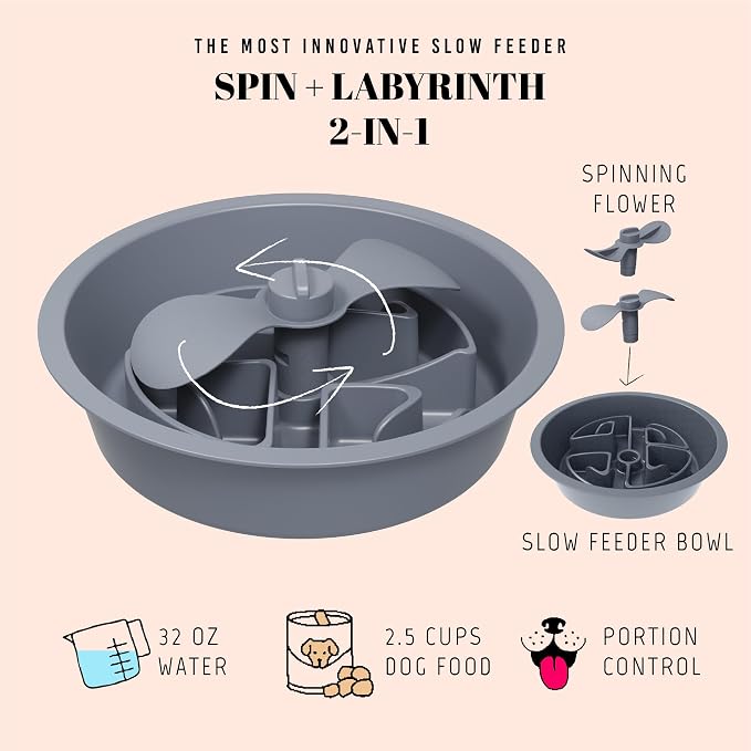 AVERYDAY Slow Feeder Dog Bowls for Large Breed, 2.5 Cups Deep Food Puzzle Bowl with Spinning Slow Feeder Insert, Non-Slip Bottom, Fits for Raised Stand, Hard Maze Design for Medium and Large Dogs - Image 2