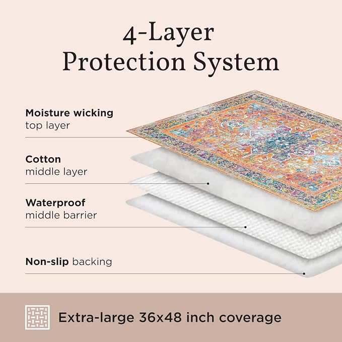 Lovewag Cat Litter Mat, Litter Box Mat, Marmalade Sunshine, 36x48, 2 Pack | Washable litter mat cover, kitty litter mat & cat mat for litter box, litter trapping mat, prevents tracking, multi-cat - Image 9