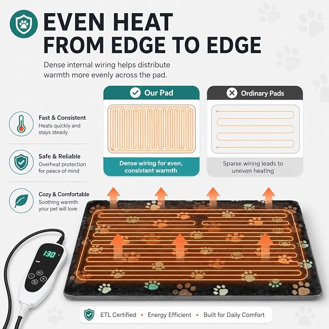 Puppy Heating Pad 28x18 in with Smart Thermostat Switch and Power Line Protection Tube,Obtained MET and UL Dual Certification,Waterproof Pet Heating Pad for Dogs with Plush Fabric Cover-Black - Image 3