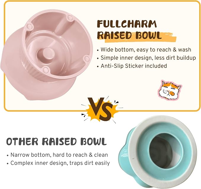 Unbreakable Raised Slow Feeder Bowl for Cats and Small Dogs, Elevated Cat Bowls, Detachable Slow Feede Bowl, Heavy Weighted, Non-Slip Feeder, Dry & Wet Food, Whisker Friendly (Pink; 6.2'') - Image 8