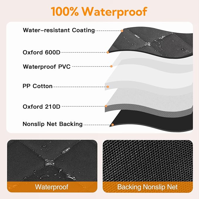 Kytely Dog Car Seat Cover for Back Seat, Waterproof Hammock for Car&SUV | Side Flaps with Zippers, Mesh Window, 600D Oxford, Anti-Scratch Nonslip Backseat Protector, Dog Seat Belt Included - Image 3