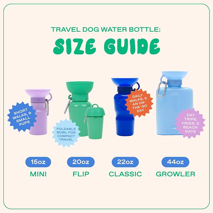 Springland 44oz Classic Portable Dog Water Bottle with Built-in Bowl, Blue | Leak-proof, BPA-free, one-hand squeeze, for travel & hiking, fits car cup holders, great dog gift, as seen on Shark Tank - Image 8