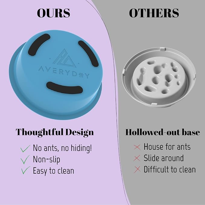 AVERYDAY Slow Feeder Dog Bowls for Large Breeds Fits Raised Feeding Station, Puzzle Dog Food Bowls to Slow Down Eating, Dogs Feeding Bowl with Non-Slip, Slows Feeder Pet Bowl for Wet and Dry Food - Image 6