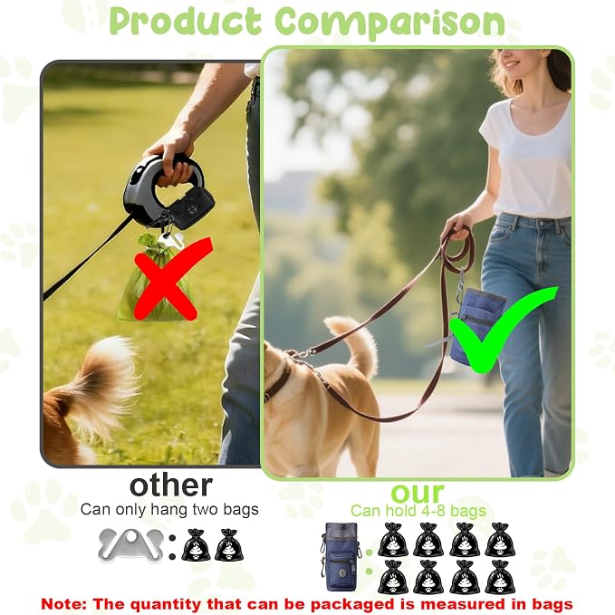 Dog Poop Bag Holder for Walking with Waste Bag Dispenser | Portable Wearable, Clip Easy-Attach to Leash/Harness/Waist, Storing Used Doggie Waste Bags Without Spills - Image 3