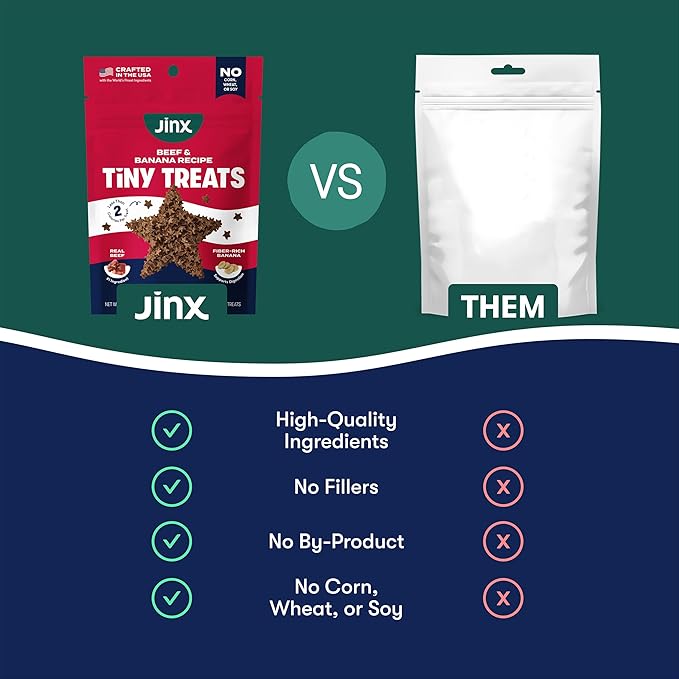 Jinx Dog Training Treats, Bite-Sized Training Treats for Dogs, Beef, 4oz | 1 Pack Healthy Dog Treats Training with Grass-Fed Beef, Vitamins for Immunity & No Fillers for Puppies, Adults & Seniors - Image 6