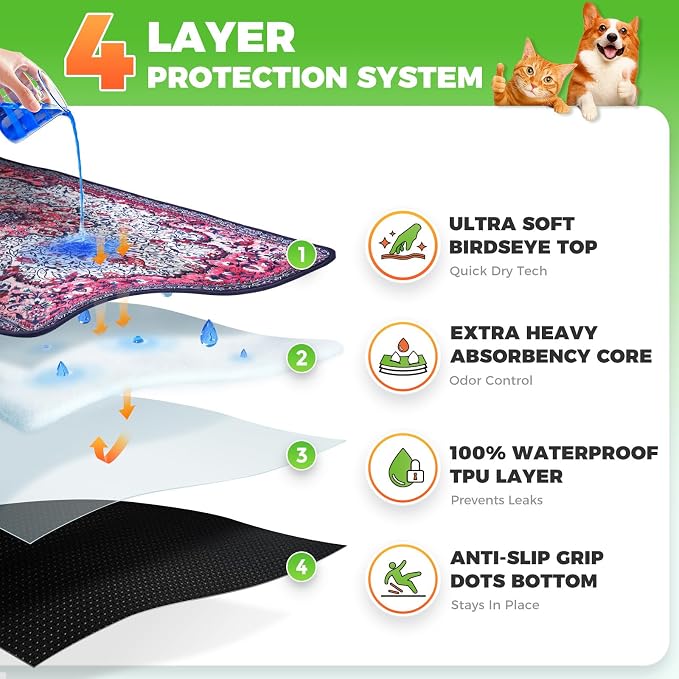 Hompet Cat Litter Mat 2 Pack, 18x28 Machine Washable Trapping Mats for Cats, Super Absorbent & Urine-Proof Cat Litter Box Mat for Floor, Waterproof & Non Slip Kitty Litter Rug - Image 2