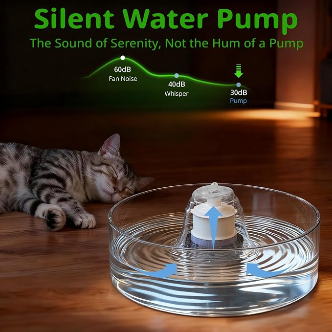 Glass Cat and Dog Water Fountain 90oz/2.7L, Compatible with Replacement Filters 16 Pcs (with 8 Sponges) - Image 7